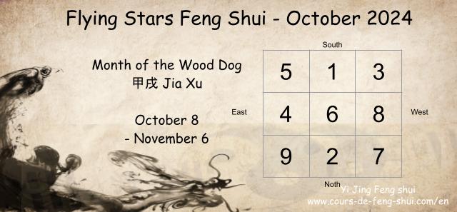 Flying Stars FengShui for October 2024